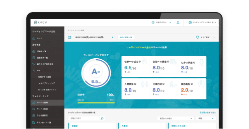 休職・離職を防ぐミキワメ ウェルビーイングサーベイ:社員の心理状態を可視化した管理画面の画像