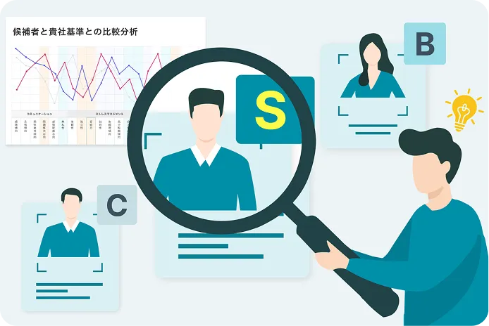 スコアは普通でも実は危険」な予兆を性格由来のサインから検知