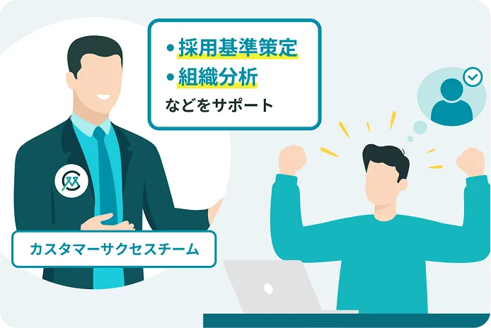 スコアは普通でも実は危険」な予兆を性格由来のサインから検知