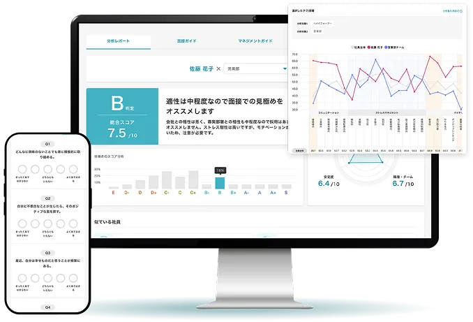 貴社オリジナルの採用基準で採用のミスマッチを防ぐ