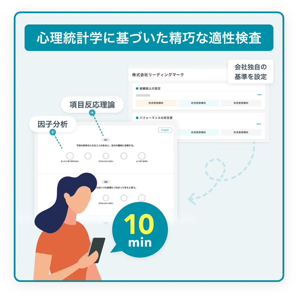 ケアが必要な社員が誰かわかる