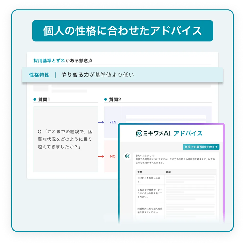 専任のカスタマーサクセスによる組織に合わせた支援