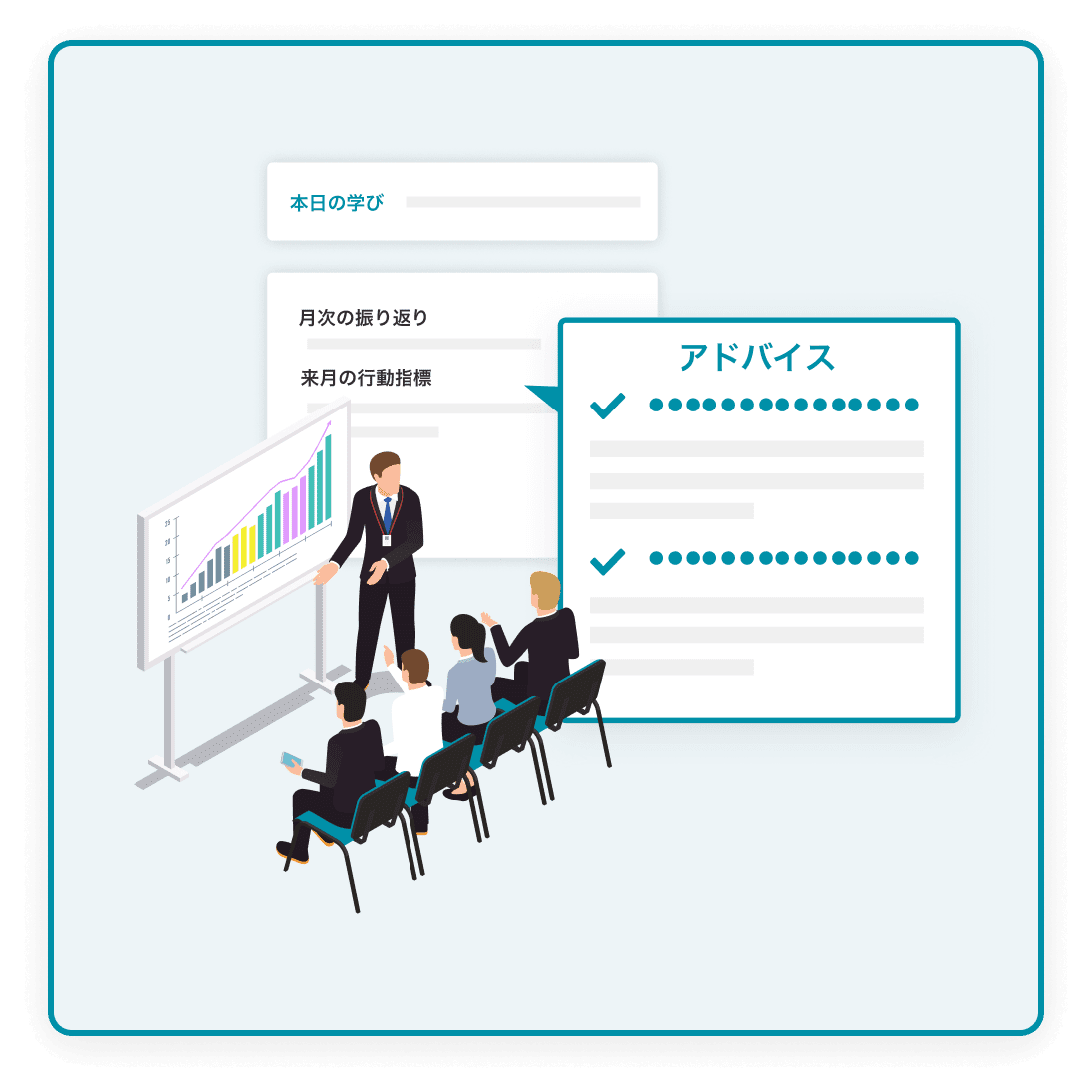 専任のカスタマーサクセスによる組織に合わせた支援