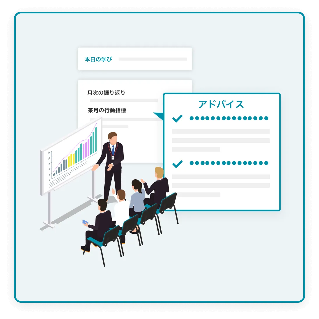 専任のカスタマーサクセスによる組織に合わせた支援