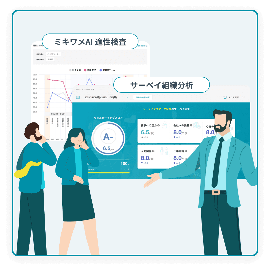 専任のカスタマーサクセスによる組織に合わせた支援