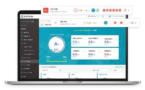 取り組みによる課題を継続的に可視化