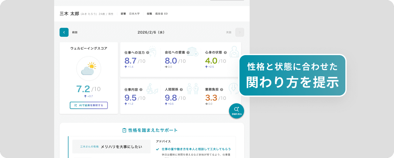 個別の関わり方を提案