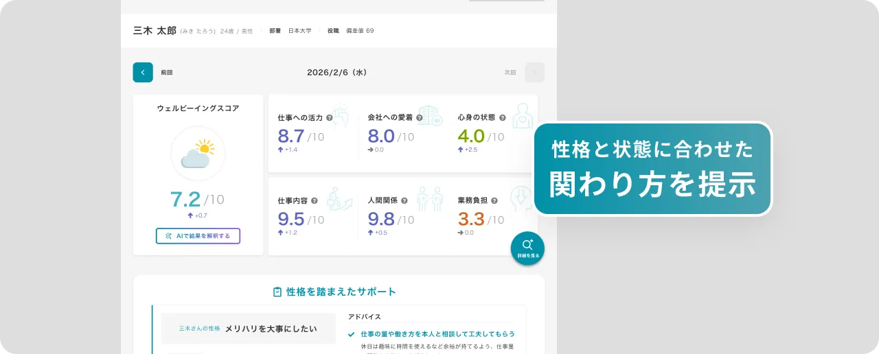 個別の関わり方を提案