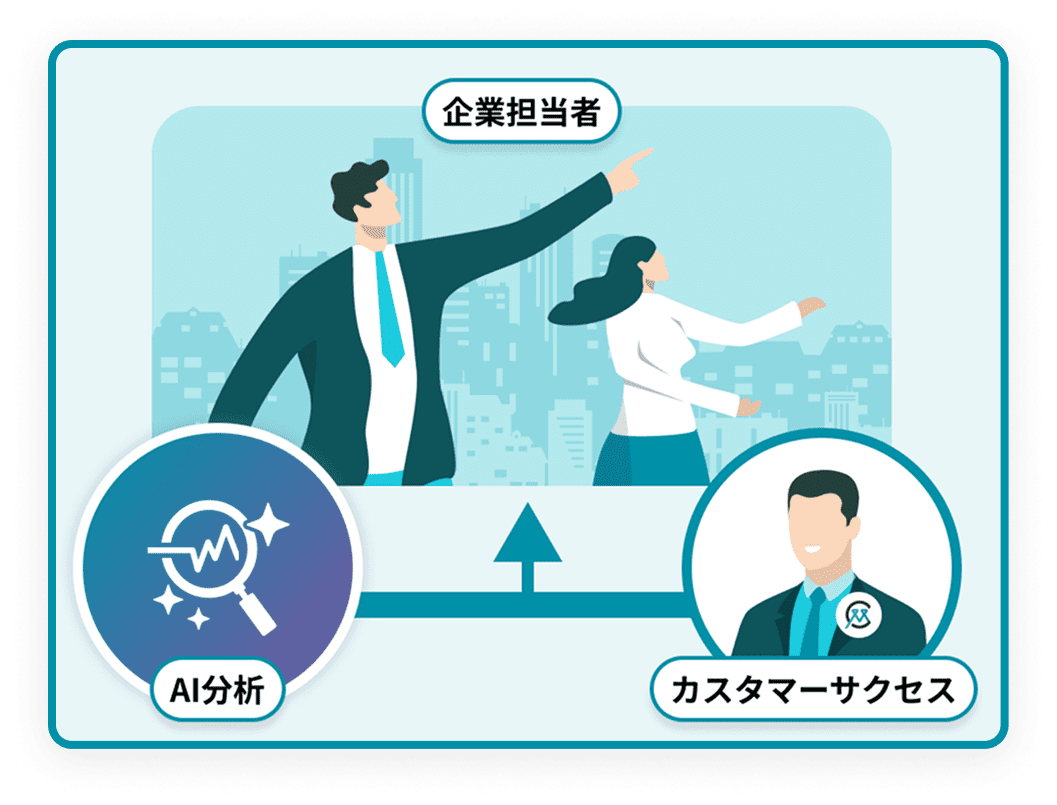 社員「一人ひとり」に合わせた定着・活躍の仕組み