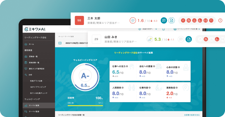 ミキワメAI ウェルビーイングサーベイ