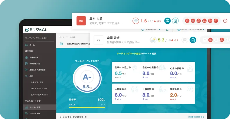 ミキワメAI ウェルビーイングサーベイ