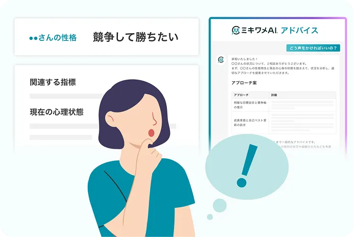 AIが「具体的な声かけ」を助言し、ケアを標準化