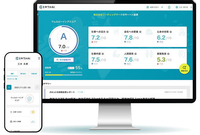 離職・休職を減らし、組織の生産性を最大化する