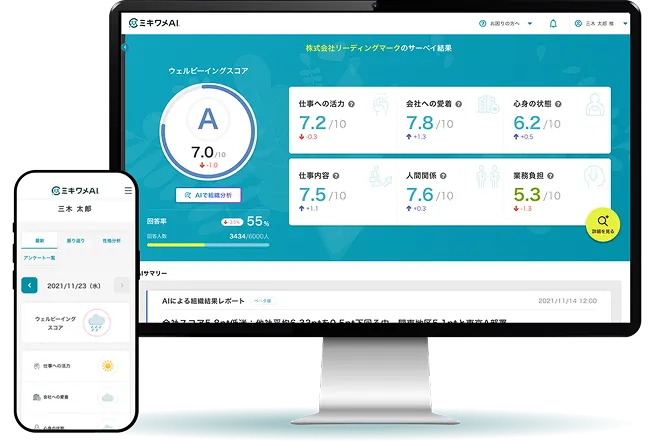 離職・休職を減らし、組織の生産性を最大化する