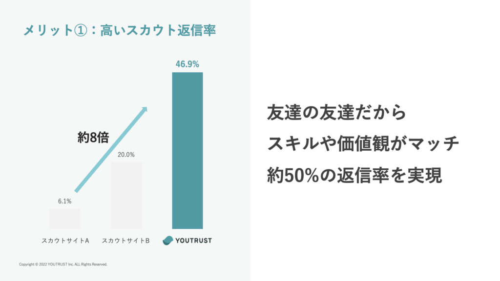 HR博覧会_株式会社YOUTRUSTさま_1