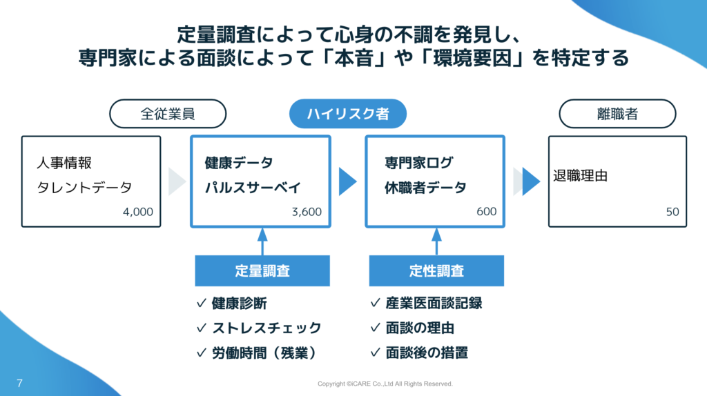 HR博覧会_株式会社 iCAREさま_2