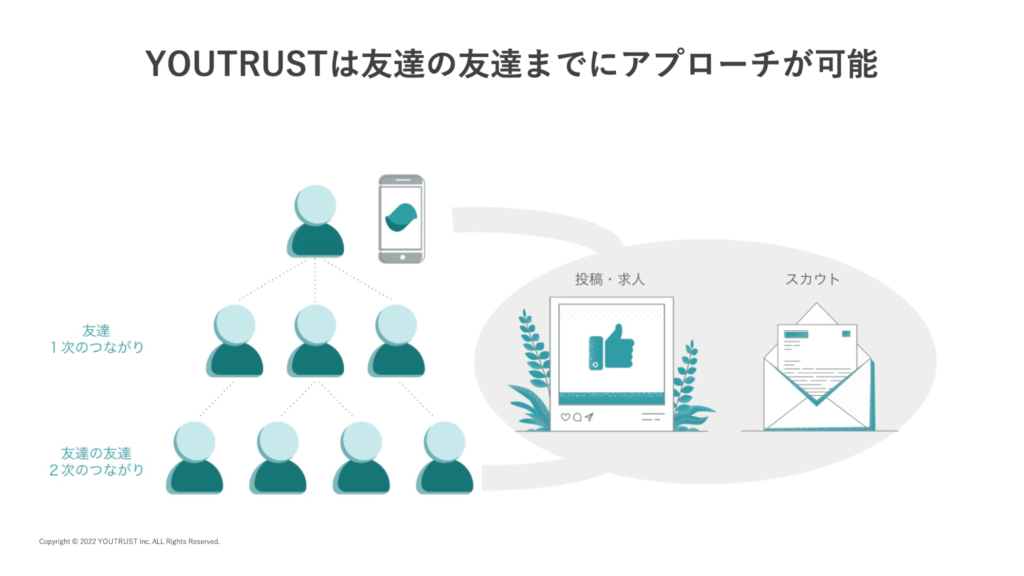 HR博覧会_株式会社YOUTRUSTさま_2