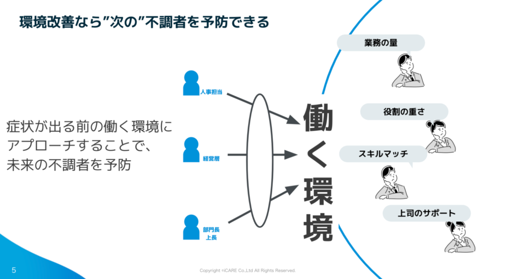 HR博覧会_株式会社 iCAREさま_3