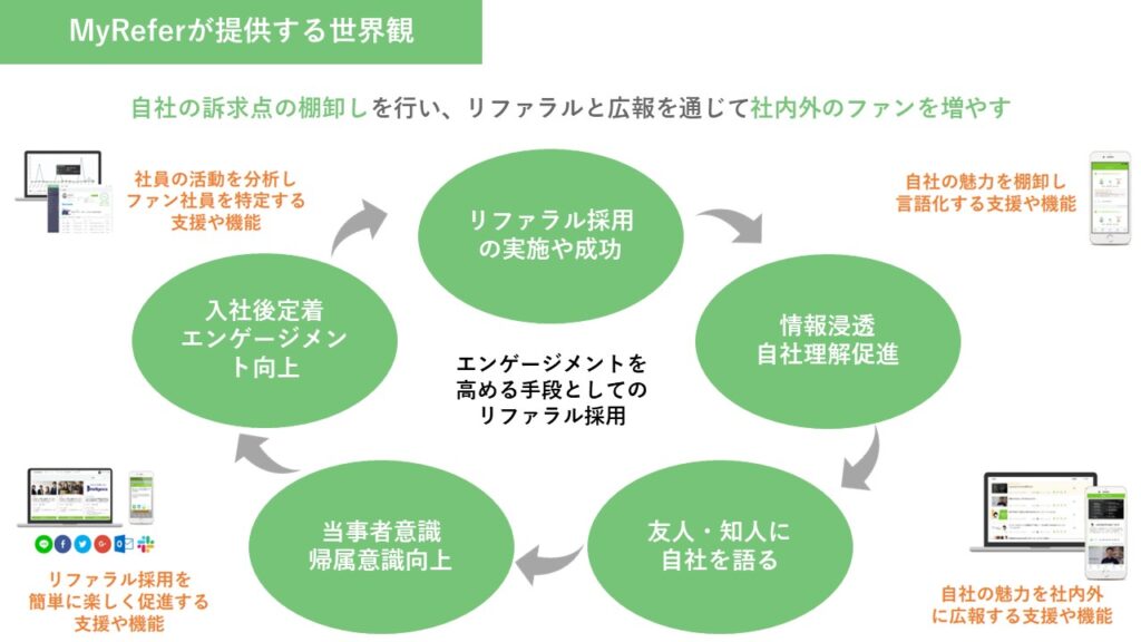 HR博覧会_株式会社MyReferさま_2