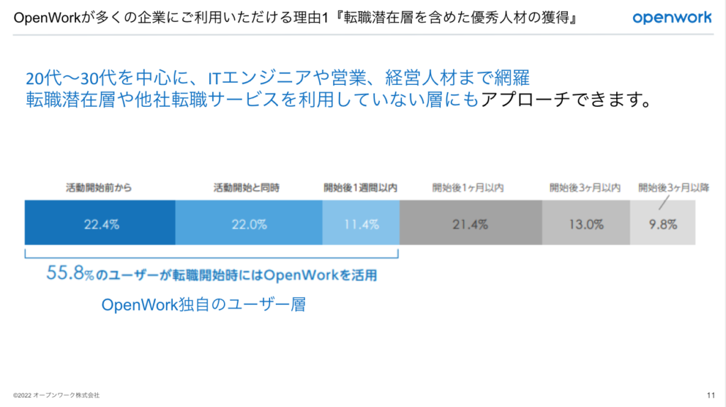 HR博覧会_オープンワーク株式会社さま_1