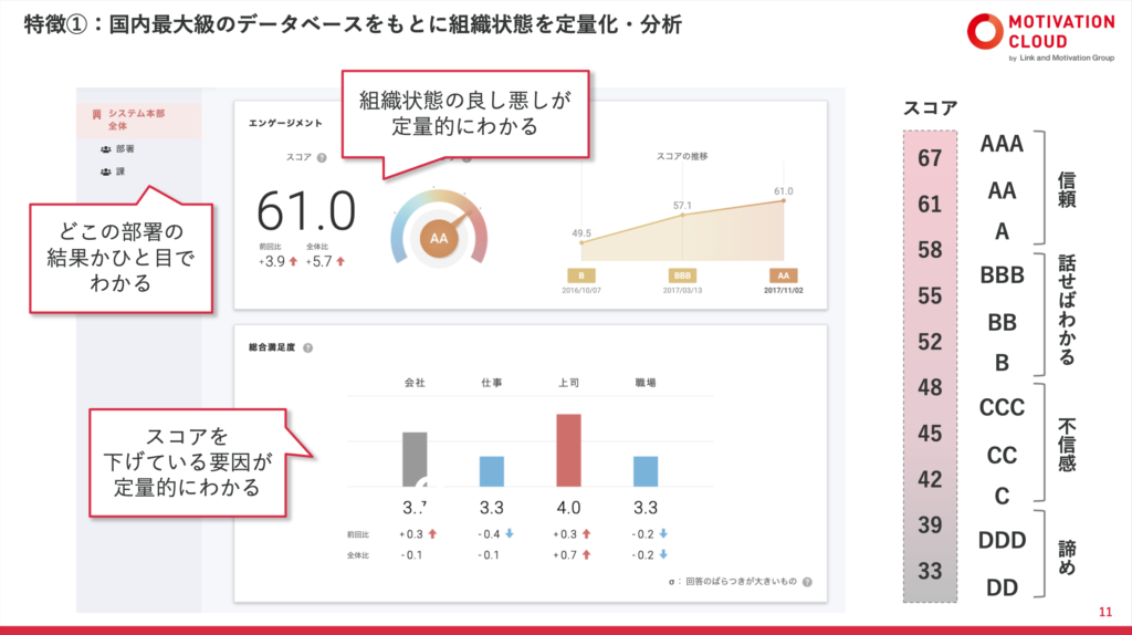 HR博覧会_株式会社リンクアンドモチベーションさま_2