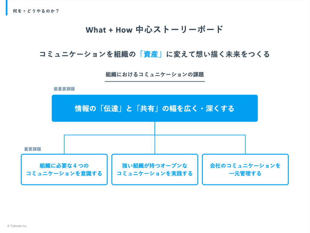 HR博覧会_Talknote株式会社さま_3