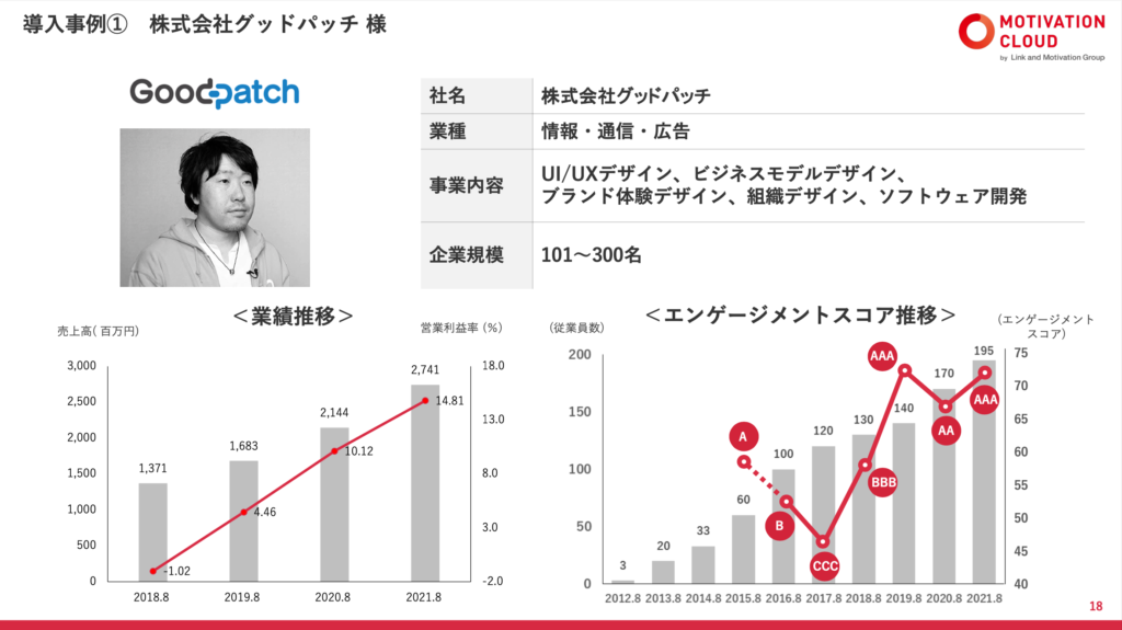 HR博覧会_株式会社リンクアンドモチベーションさま_4