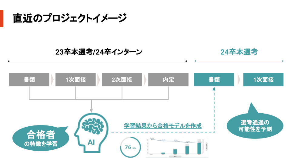 HR博覧会_株式会社スタジアムさま_1