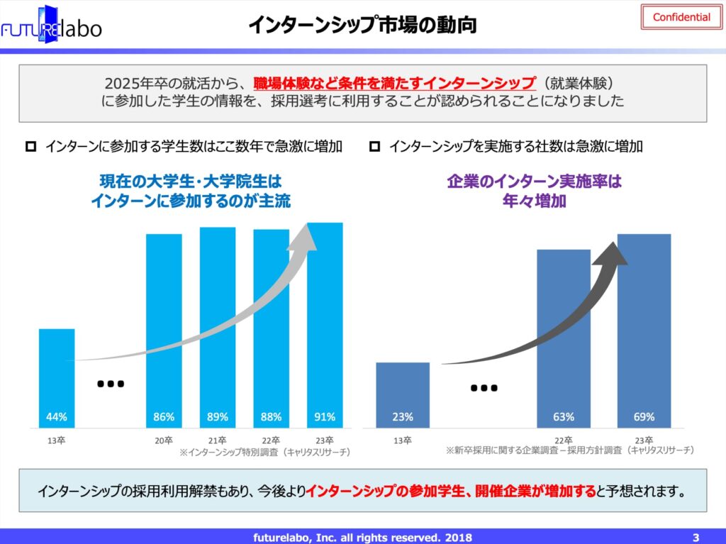 HR博覧会_株式会社futurelaboさま_1