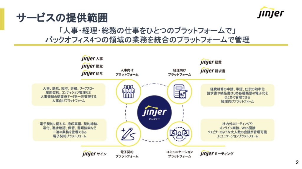 HR博覧会_jinjer株式会社さま_2