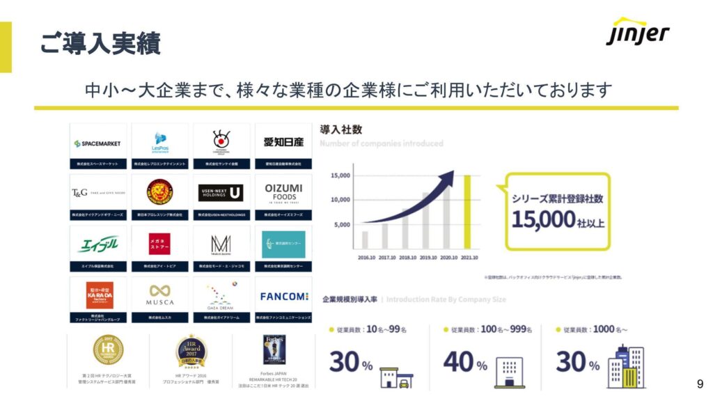 HR博覧会_jinjer株式会社さま_1