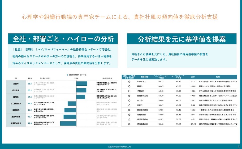 ミキワメ_導入_キックオフ