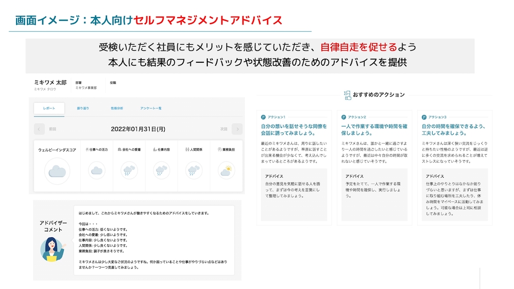 ミキワメウェルビーイング_セルフマネジメント