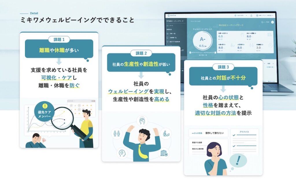 ミキワメウェルビーイング_特徴