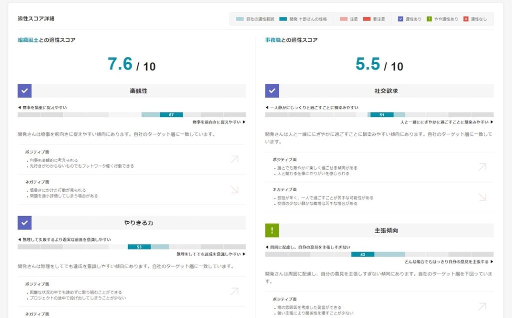 ミキワメ_適性検査_スコア確認