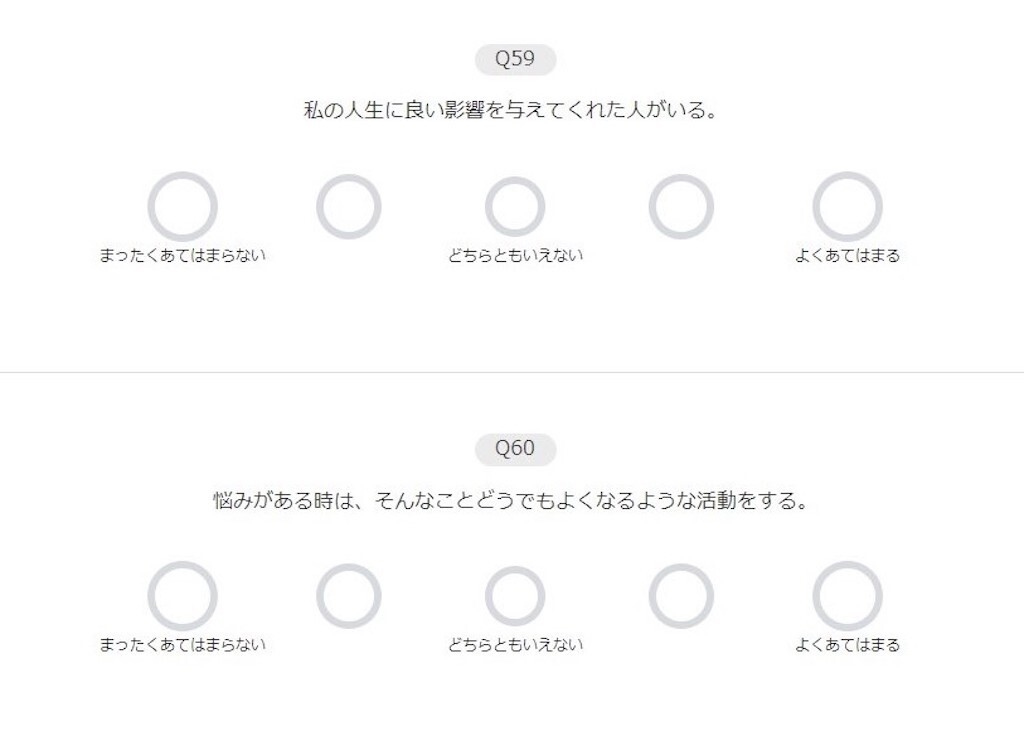 ミキワメAI 適性検査の例題