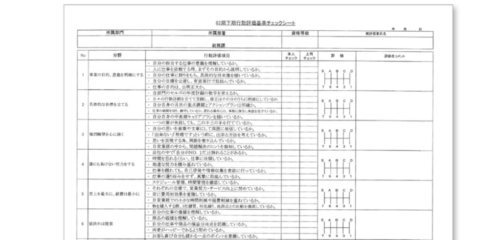 事例_評価基準チェックシート