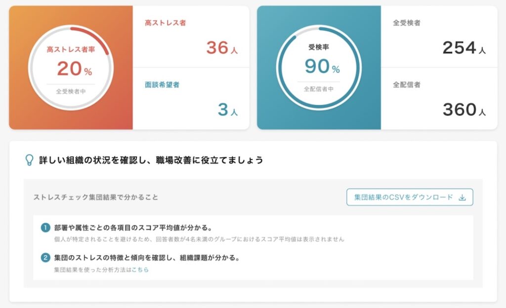ミキワメ_ストレスチェック_組織分析_活用