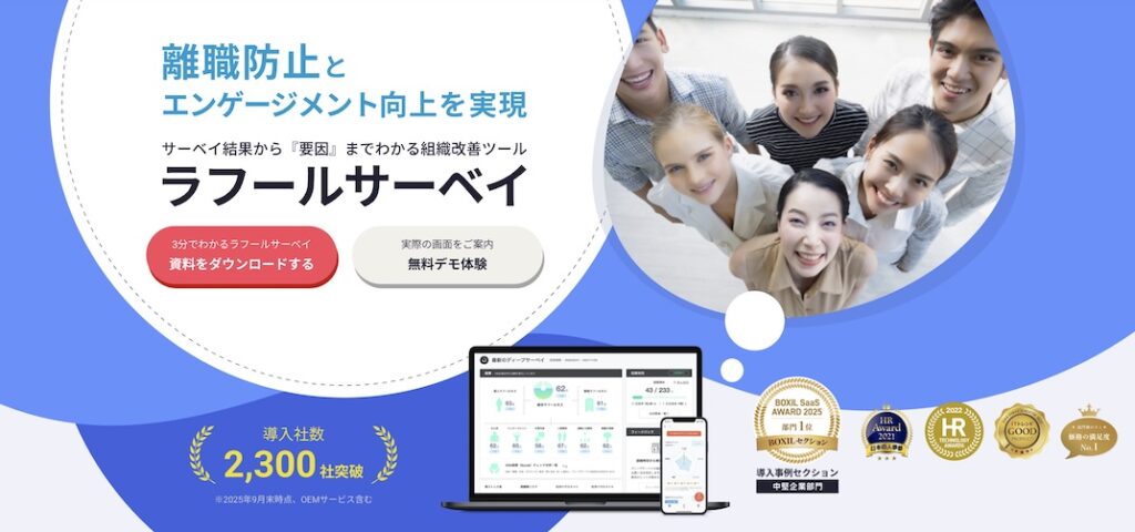 ラフールサーベイ