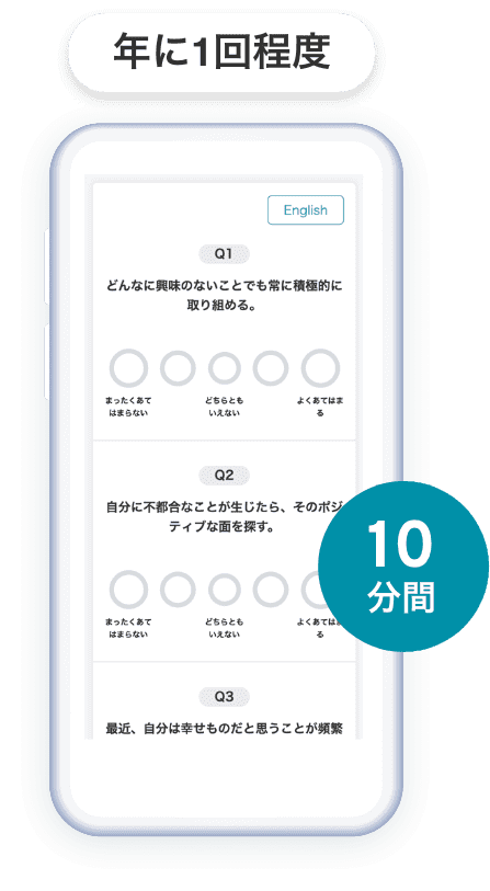 性格検査の受検