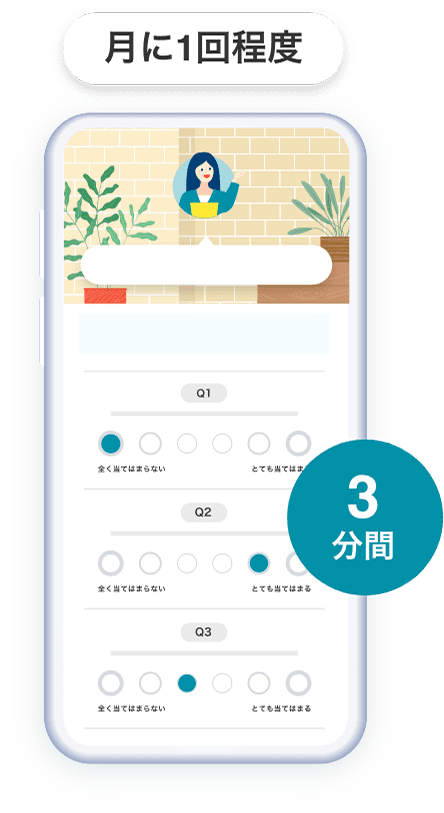 性格検査の受検