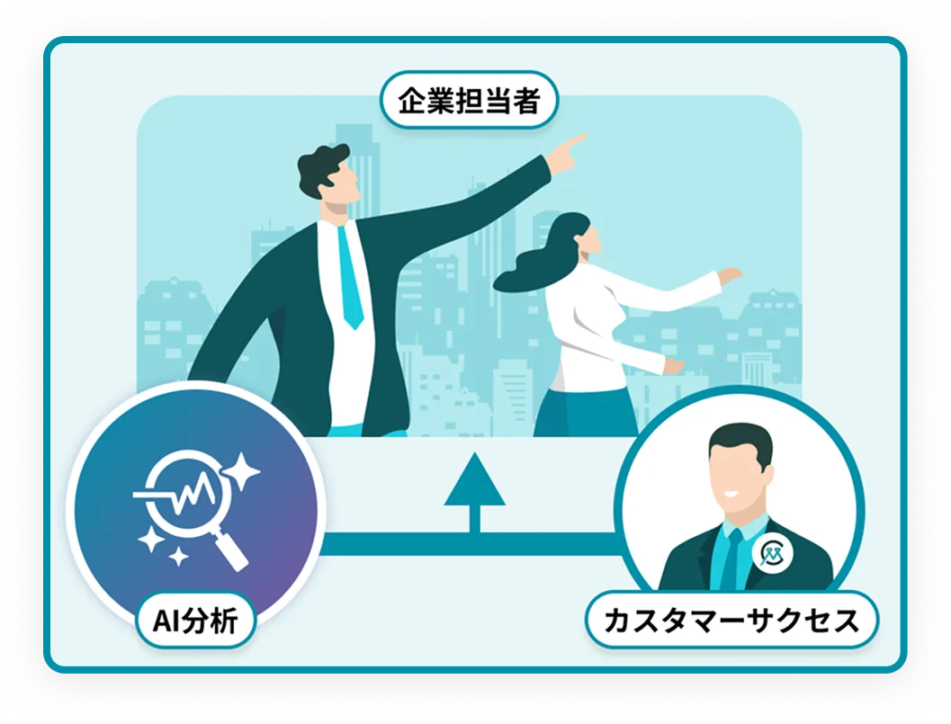 社員「一人ひとり」に合わせた定着・活躍の仕組み